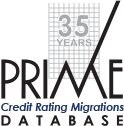 CREDIT RATING DATABASE